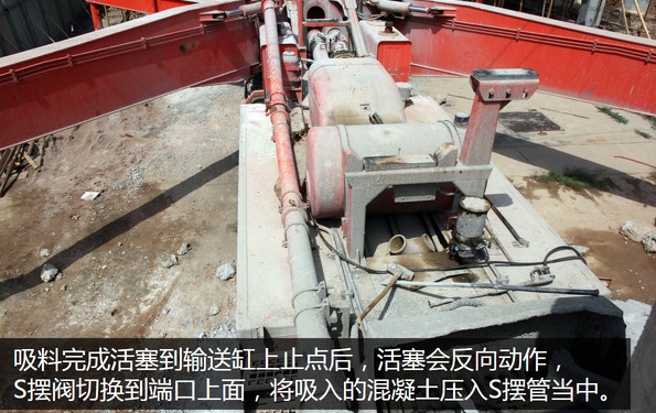 泵車、混凝土泵、混凝土