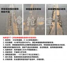 浙江交投高速橋梁伸縮縫破損用什么新材料？